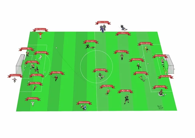 Was ist die unwichtigste Spielposition auf einem Fußballfeld?